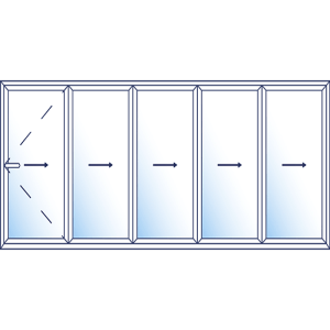 Foldedør aluminium MB‑86 Fold Line 5 delt